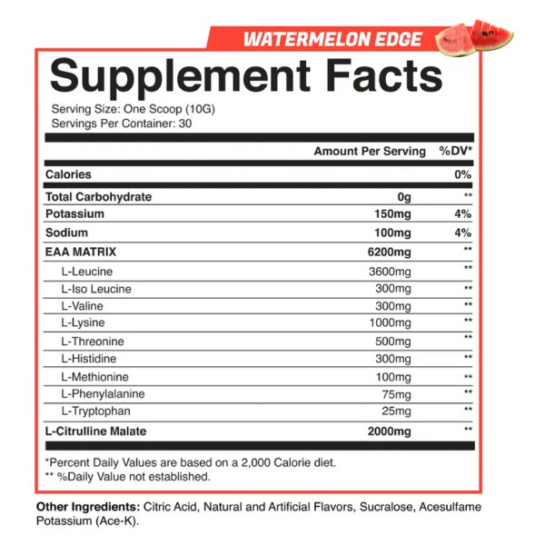 Intra-Fuel (EAA)